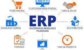 Importance of ERP